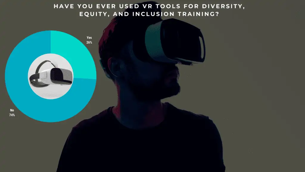 VR to unlock empathy diversity equity inclusion